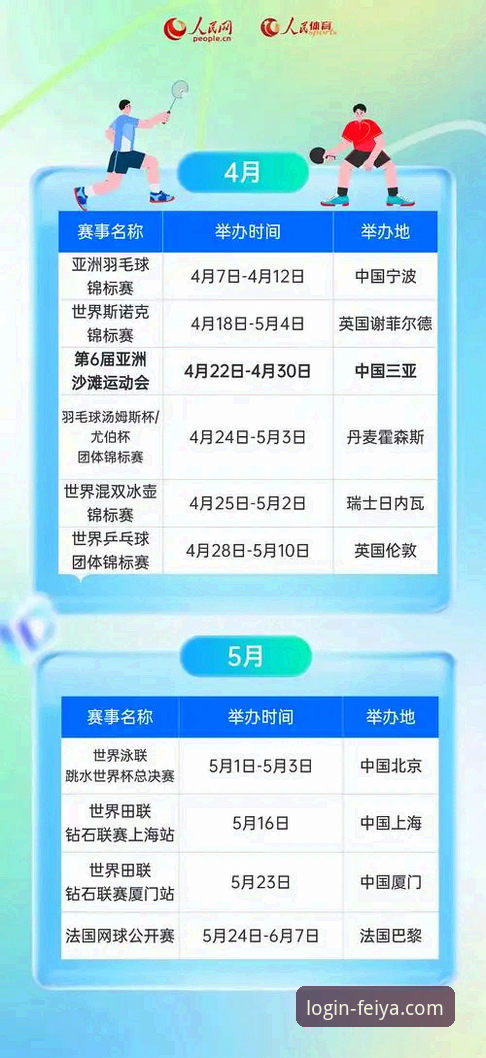 飞亚体育官网最新动态：2026飞亚体育地址获取与使用全攻略