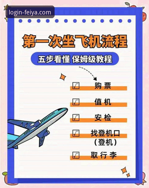 飞亚体育官网使用指南：新手从下载到畅玩的完整攻略
