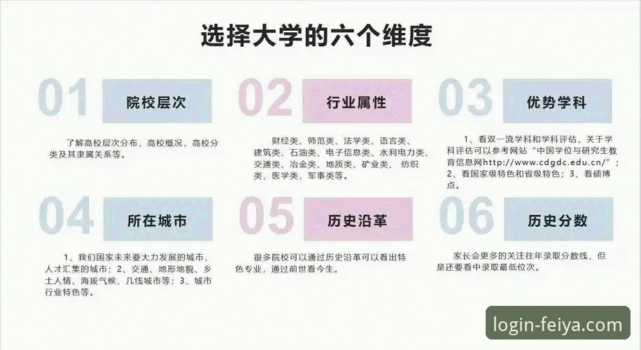 飞亚体育app下载对比：5个关键维度助你做出明智选择